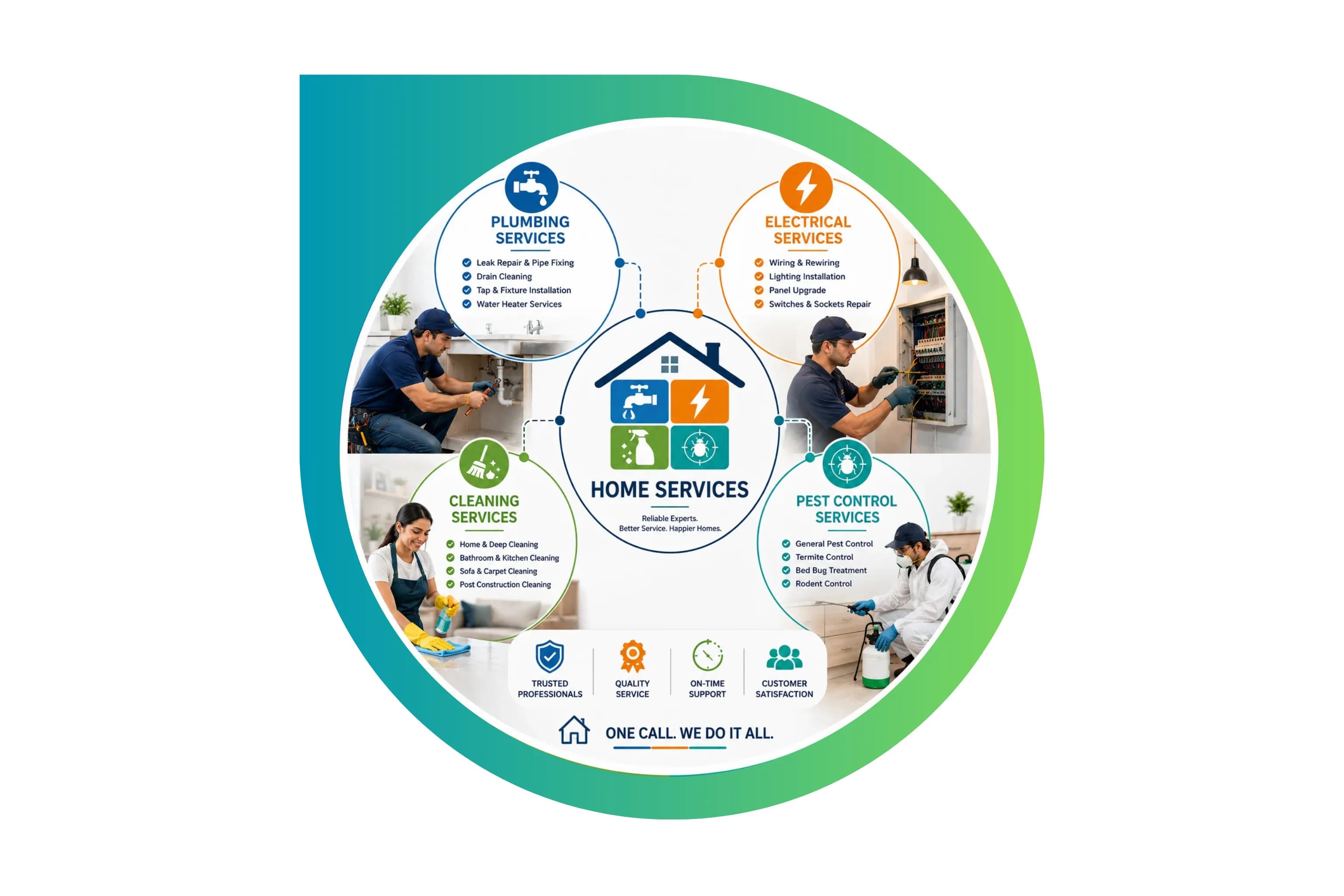 Home Services